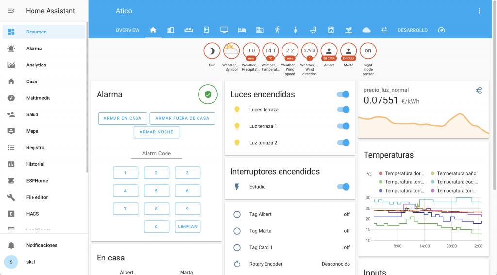 Captura del panel de control de mi casa